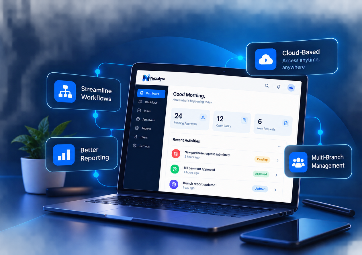 Nexalyra Business Systems Dashboard